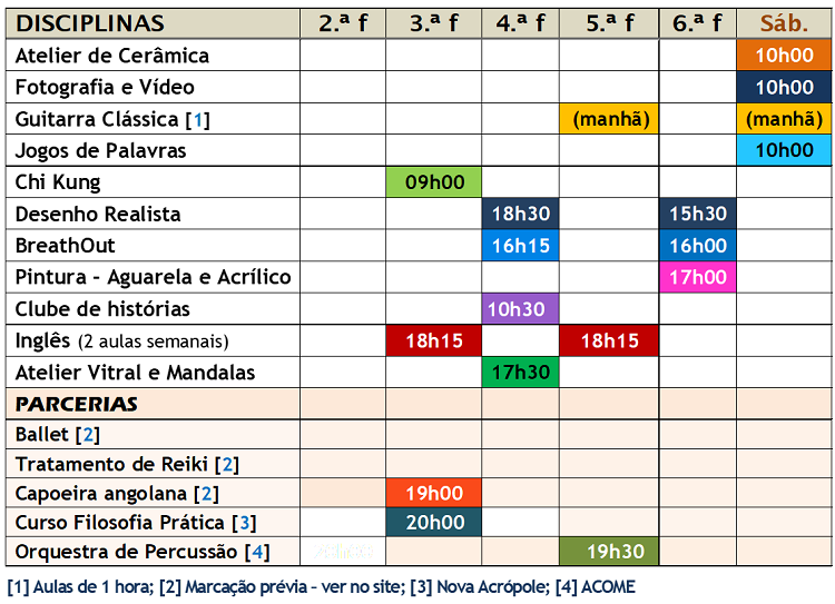 Horarios 03SET